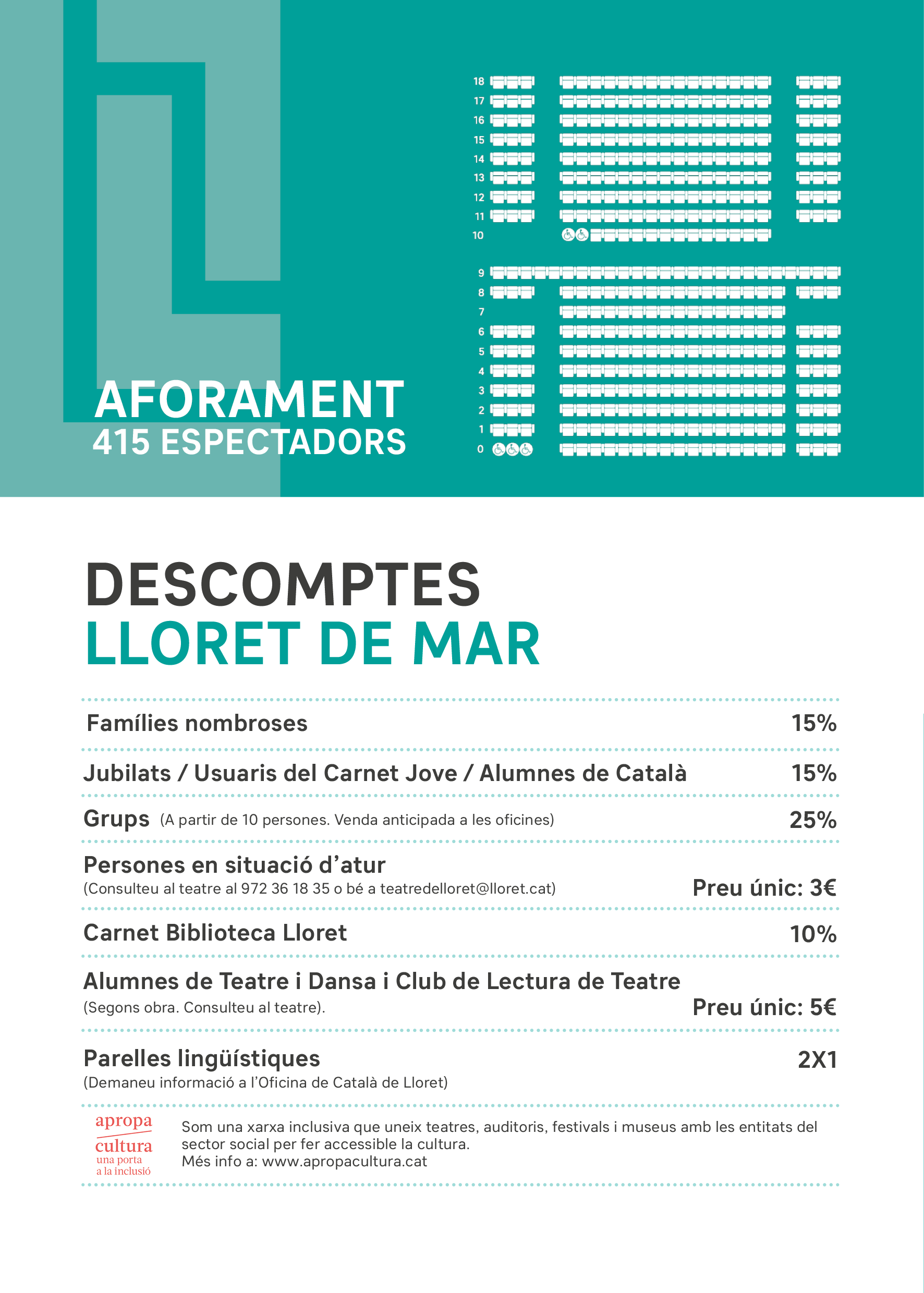 Descomptes Lloret