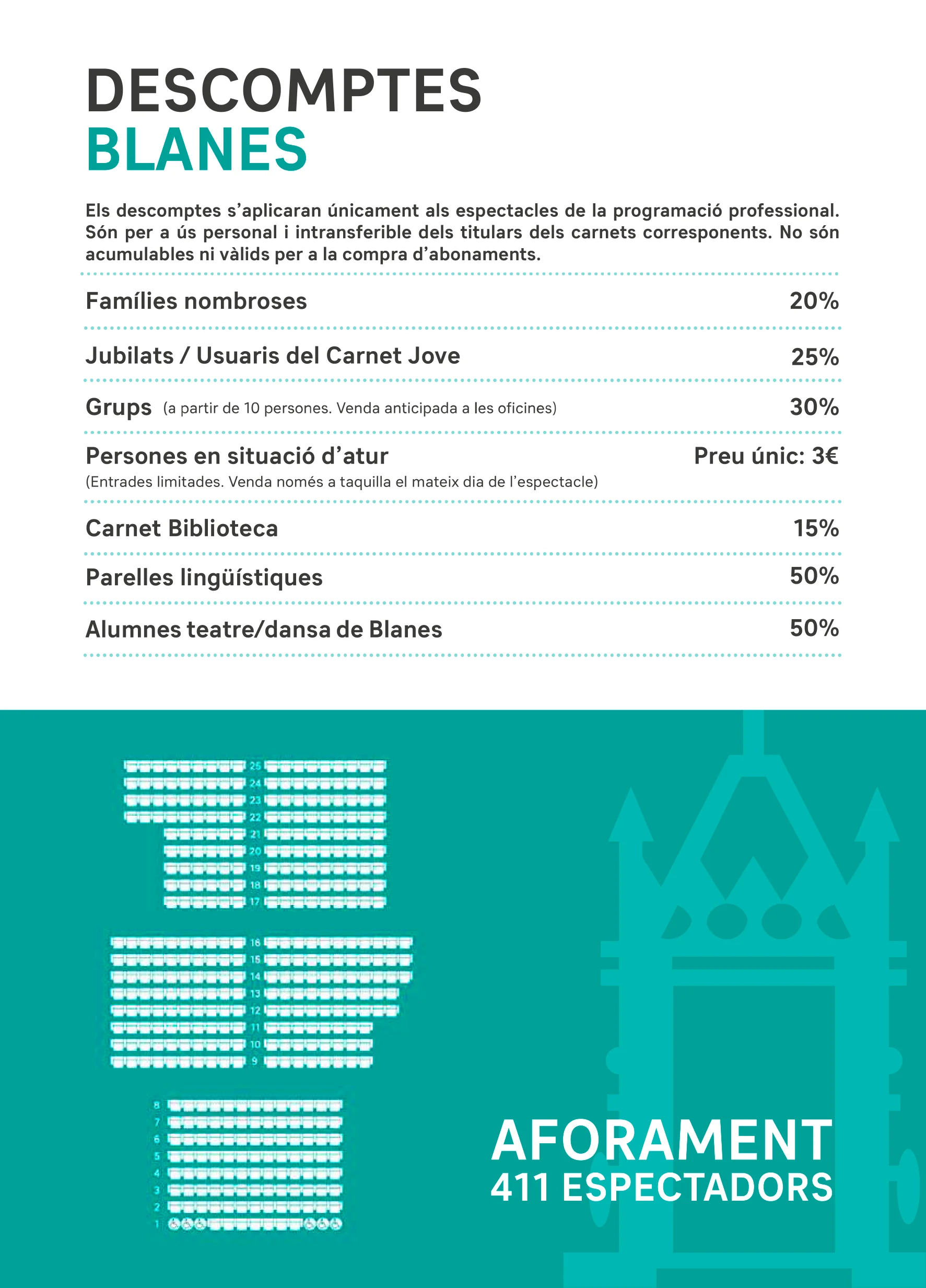 Descomptes Blanes
