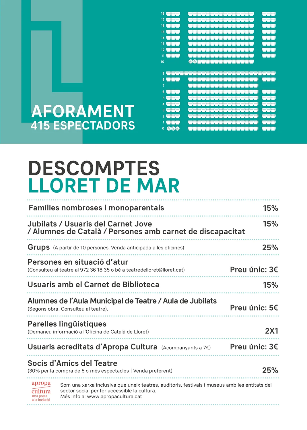 Descomptes Lloret